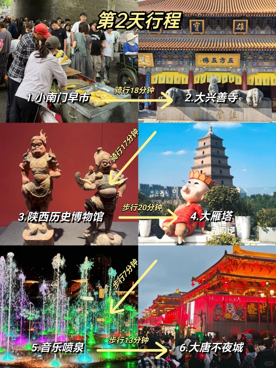 📍10.10西安现状。。一定要带外套！！！