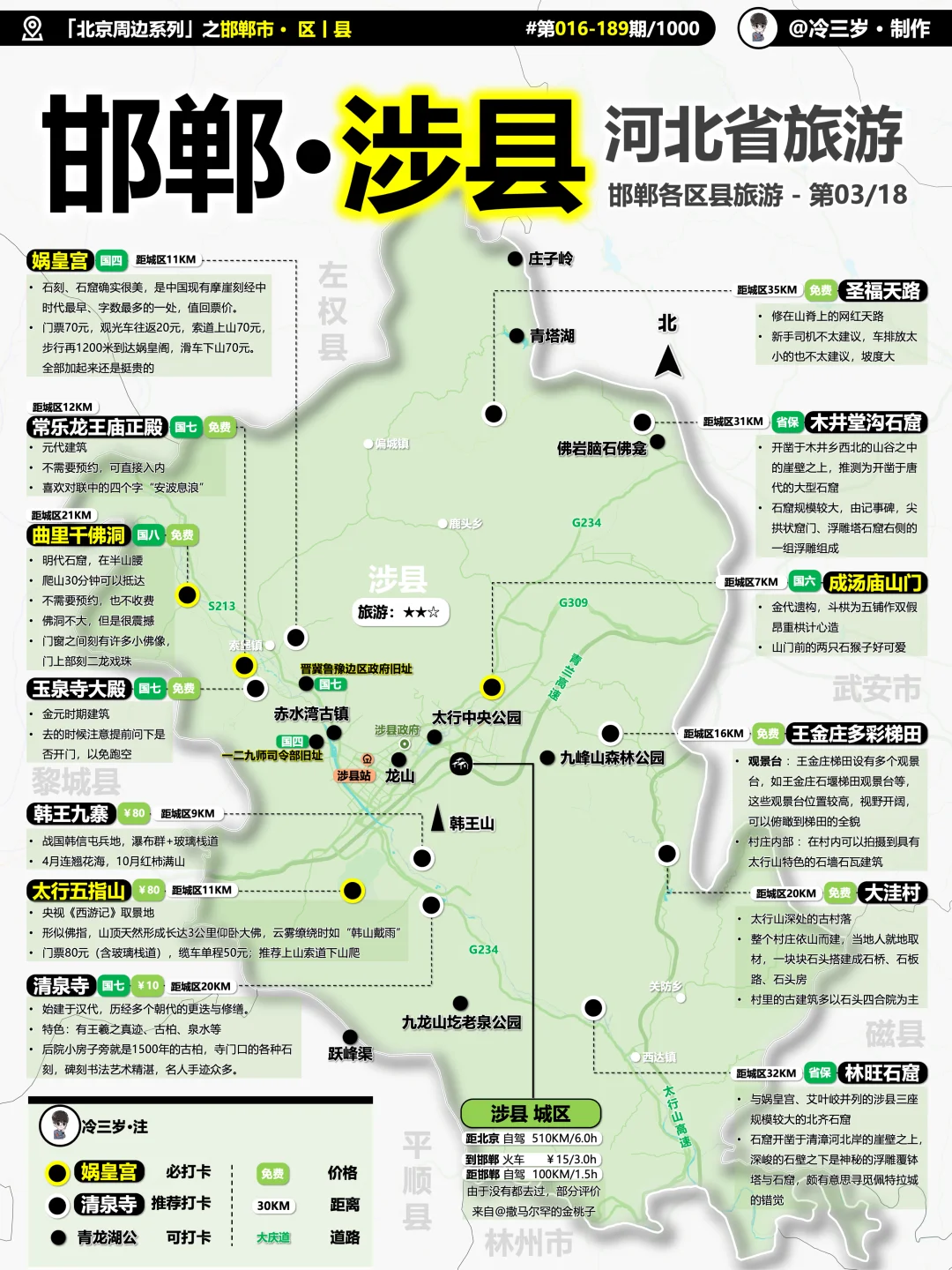 邯郸，值得来一趟！保姆级旅游攻略