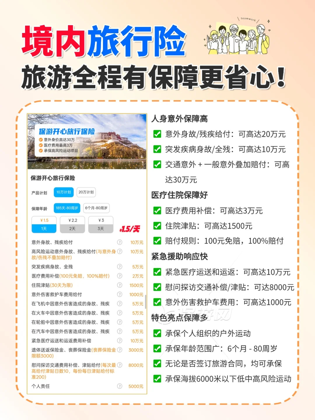 全国旅游地图,34个省市经典必打卡地!