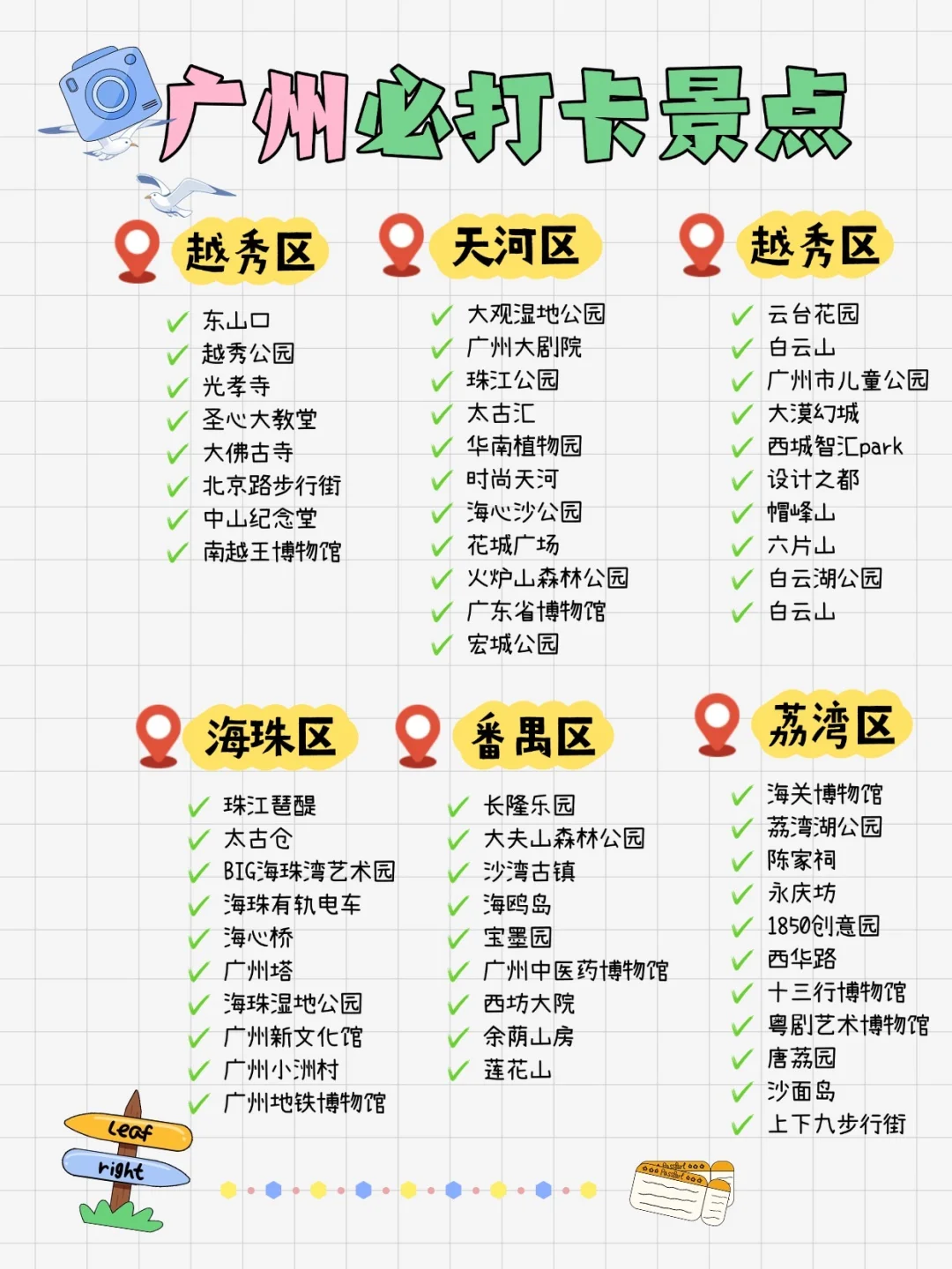 广州超全必打卡景点！看完这篇内容你全懂！
