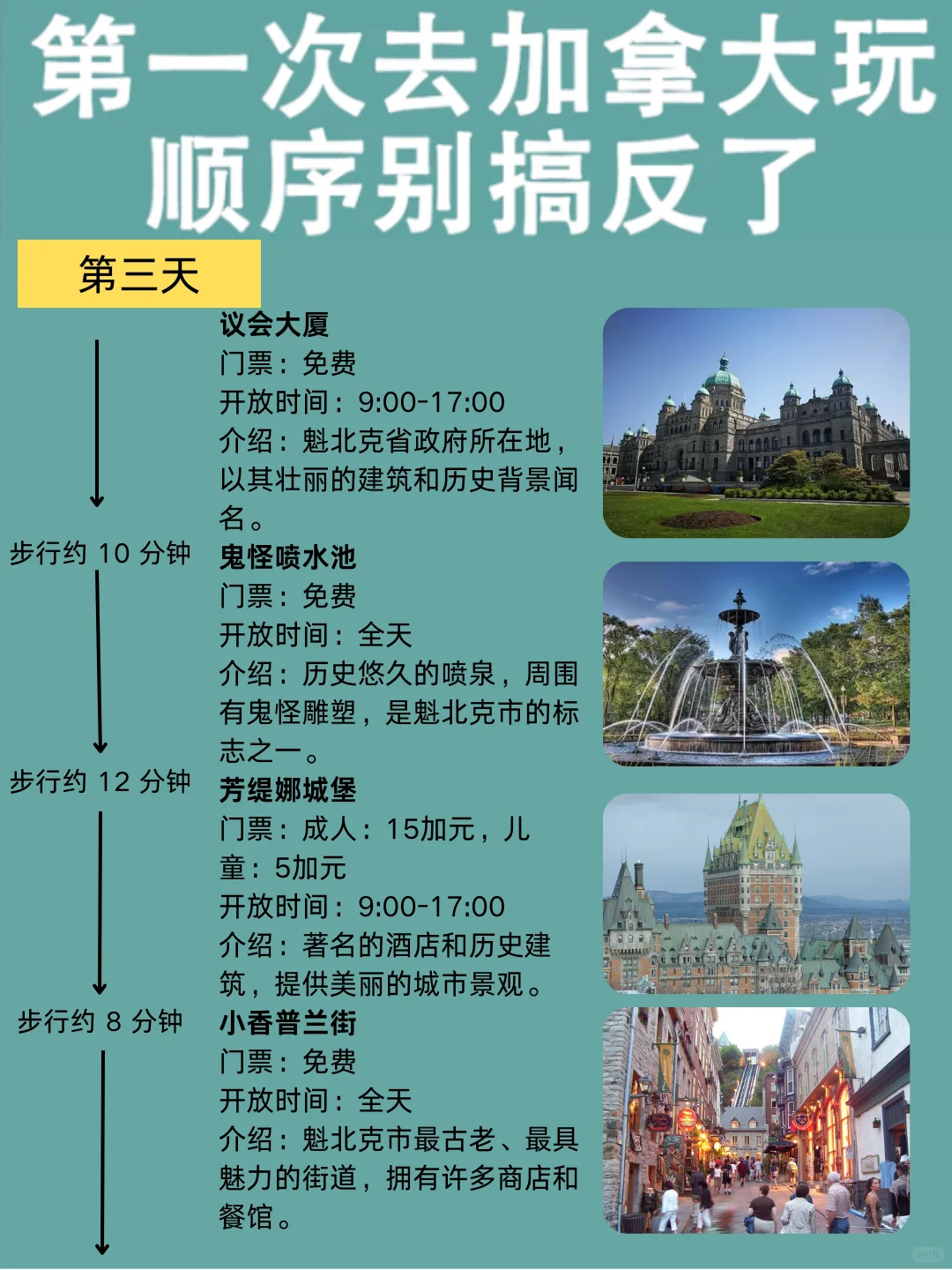 加拿大懒人版旅游攻略❗主打省力不绕路