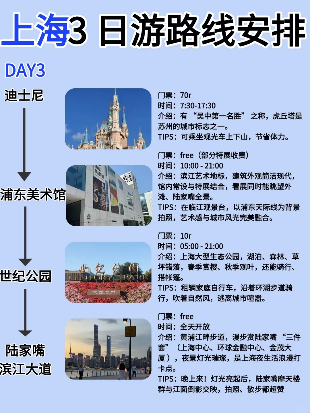 熬夜总结的上海景点排行榜