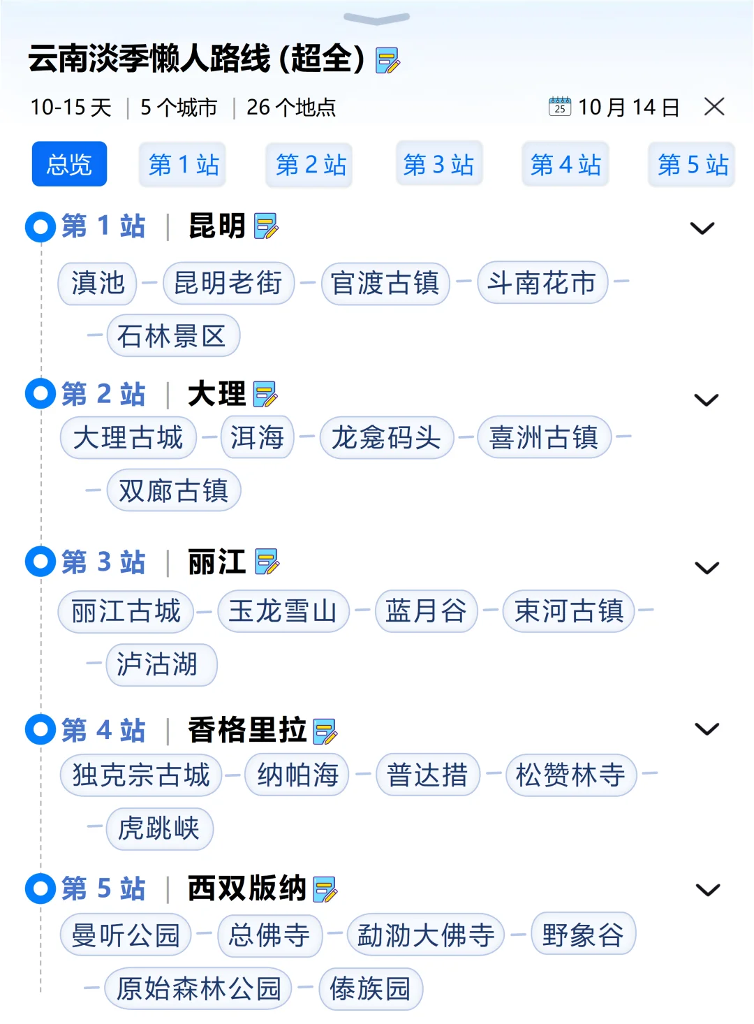 被自己做的云南旅游攻略满意到睡不着。。。
