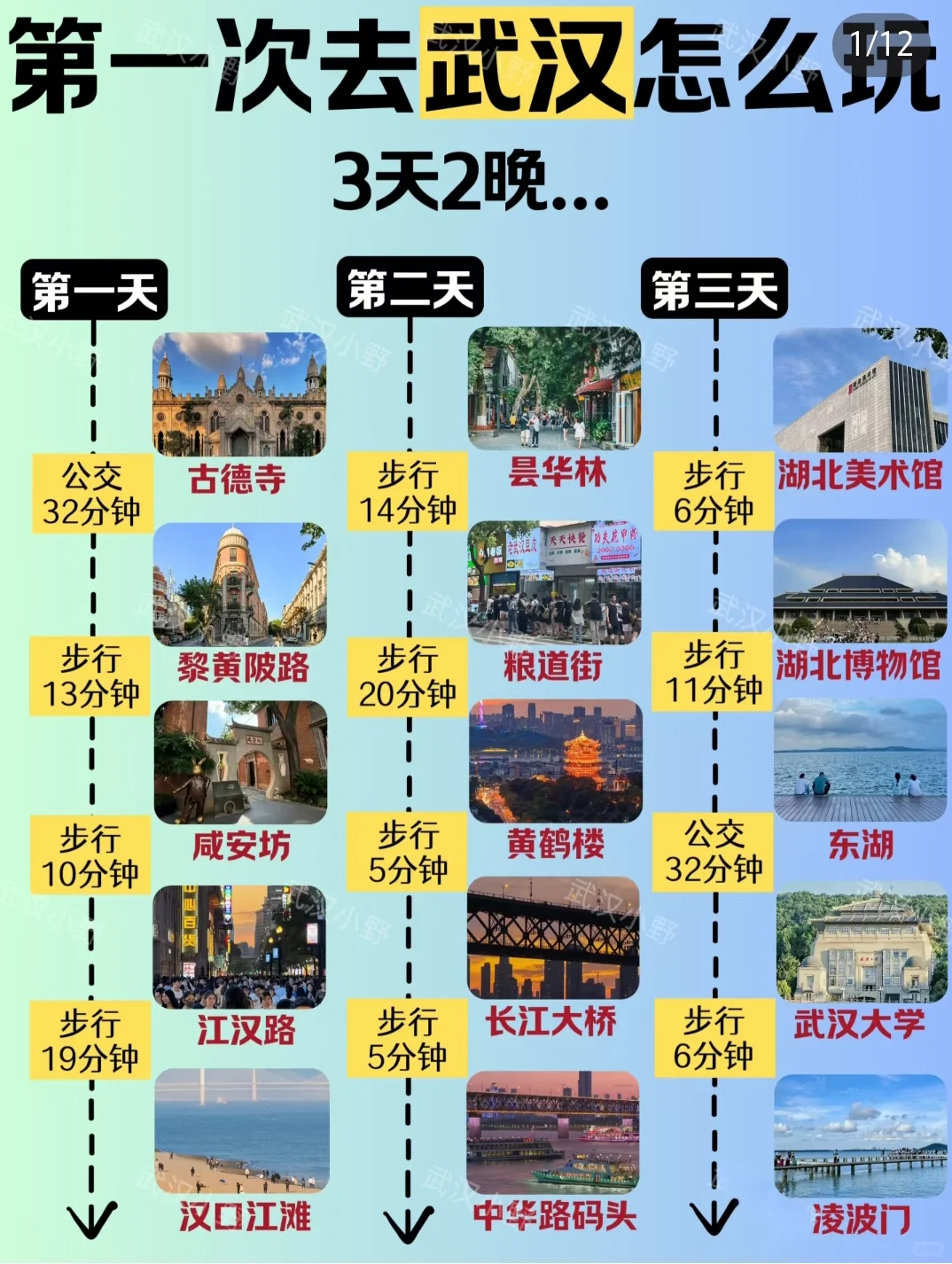 国庆假期去武汉,怎么样?打卡这些够了吗?