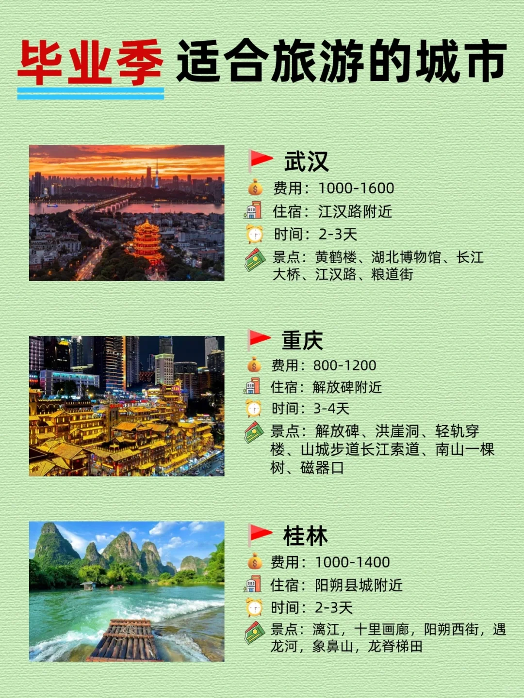 毕业生的毕业旅行一定要去的这些地方 很值