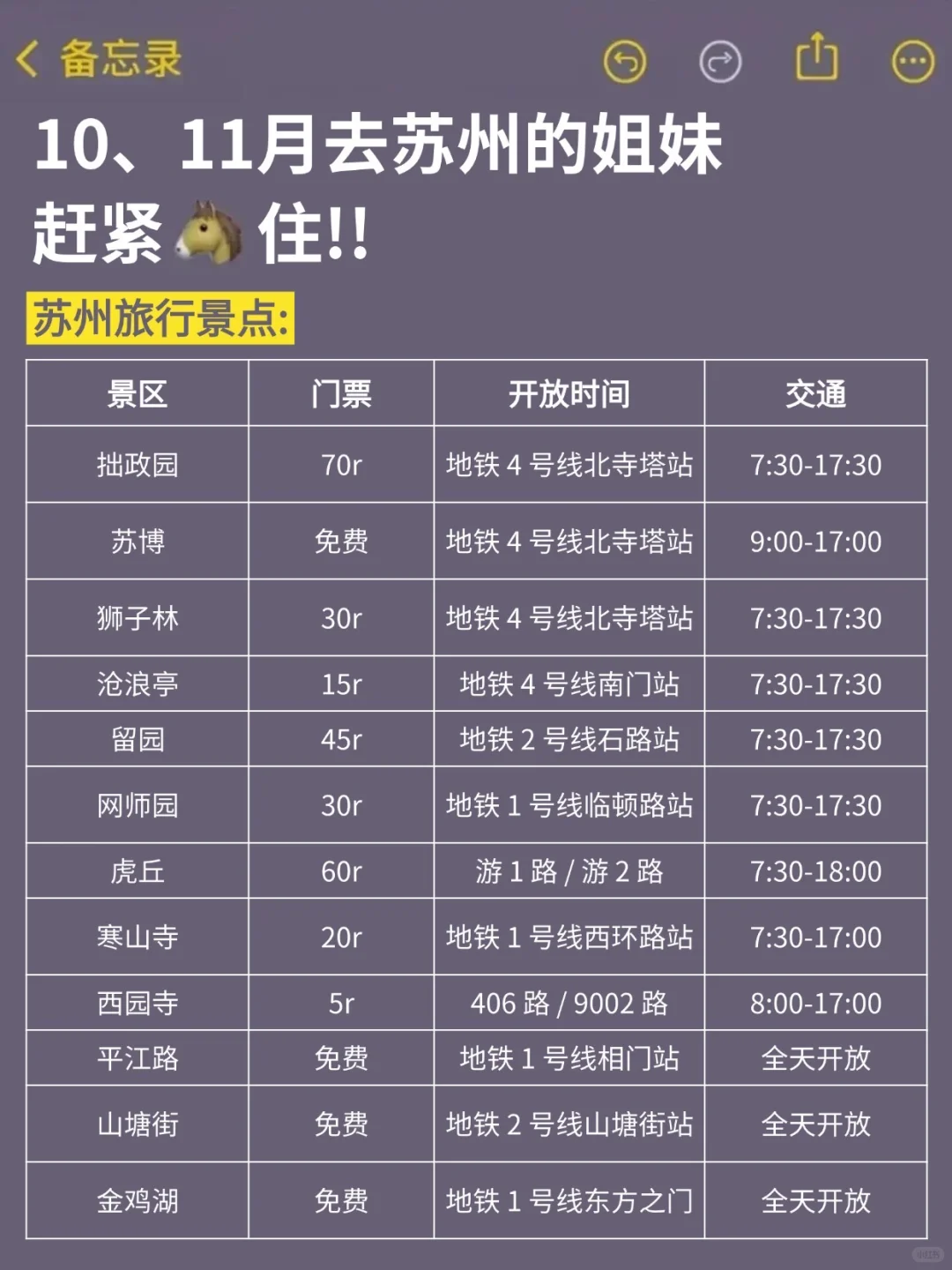 为什么我去苏州旅游之前没刷到这篇😅
