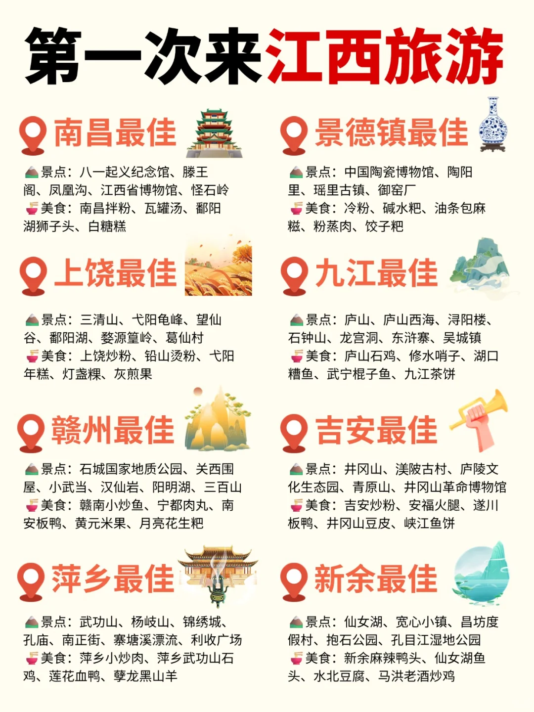 姐妹们🎉江西国庆旅游攻略来啦‼️