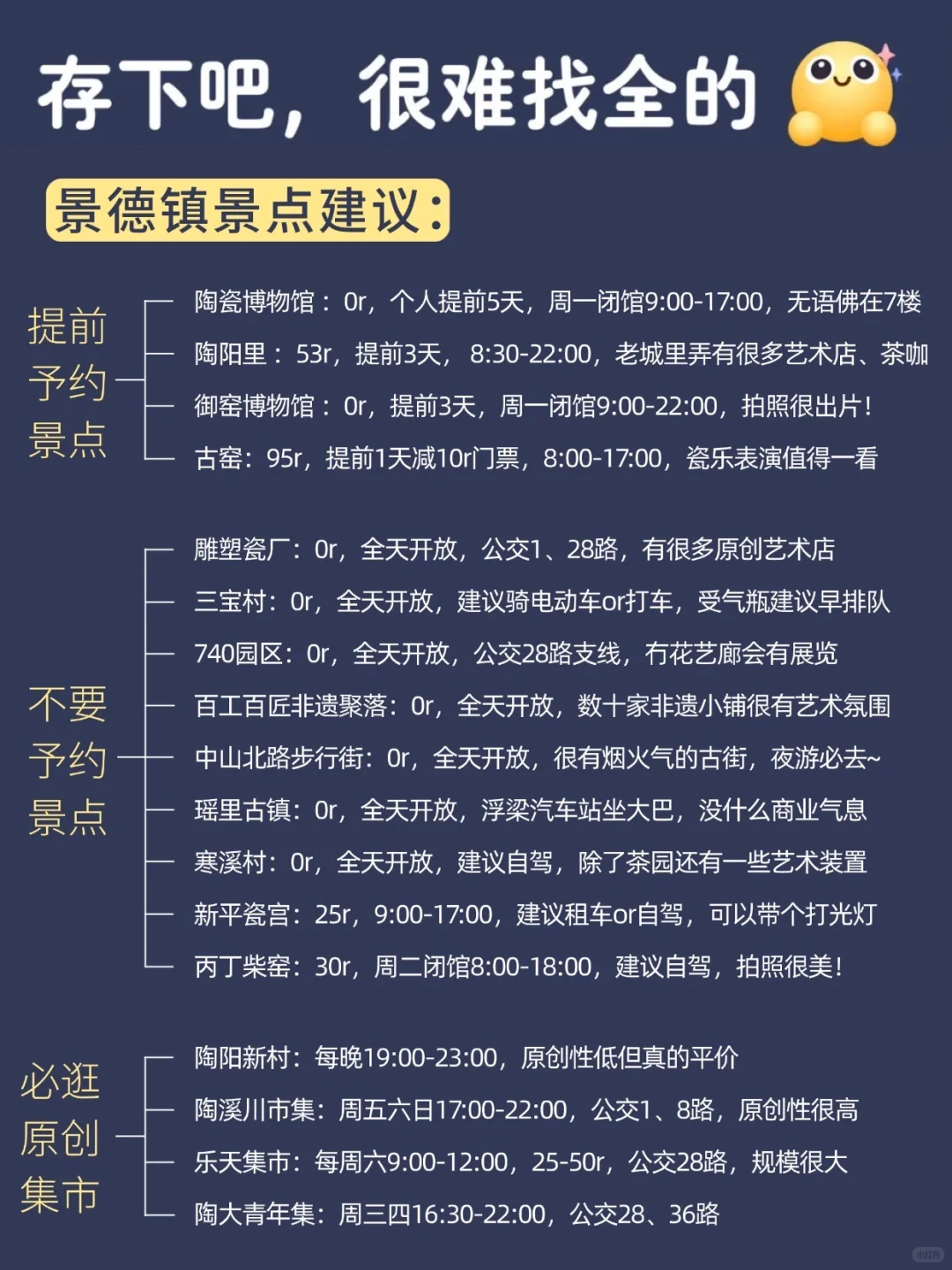 10-11🈷来景德镇玩的！可以抄作业啦