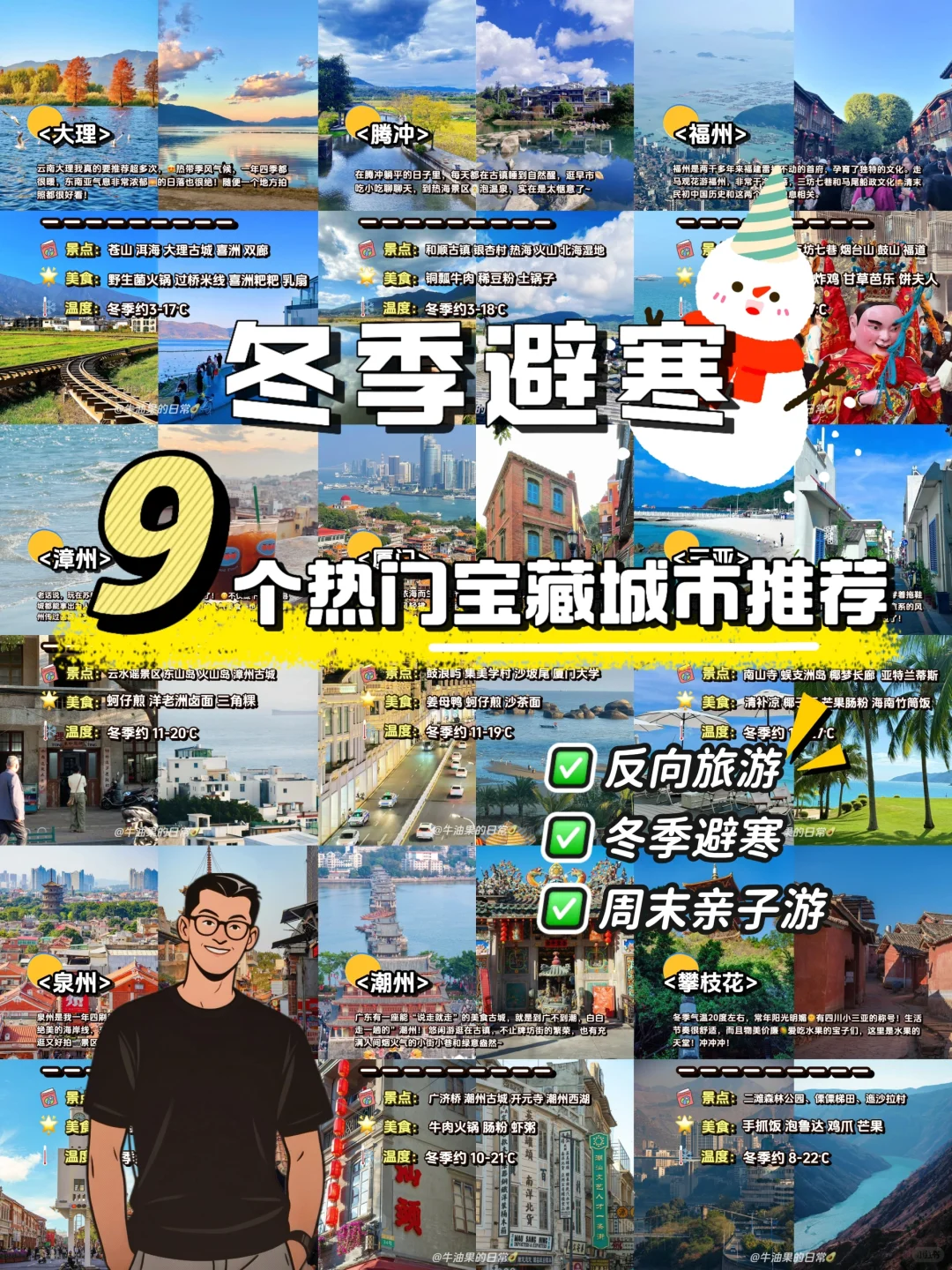 ❄️冬季反向旅行|9️⃣个热门宝藏城市推荐‼️