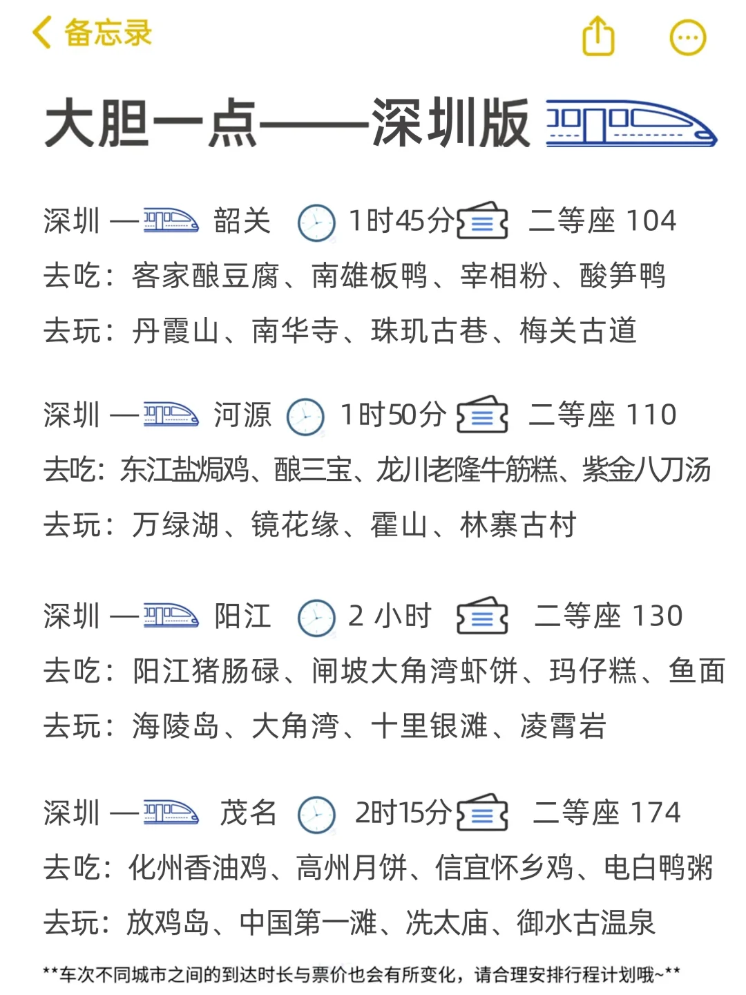 大胆一点！！（深圳版）约上闺蜜立即出发！