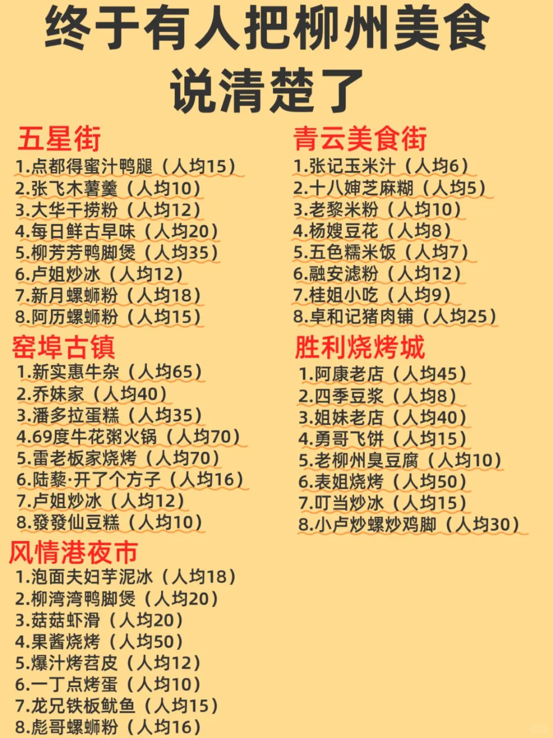 终于有人把来柳州吃什么说明白了！