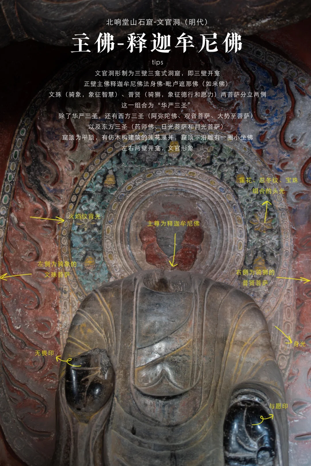 为什么99%的人去响堂山石窟都吐槽❓️