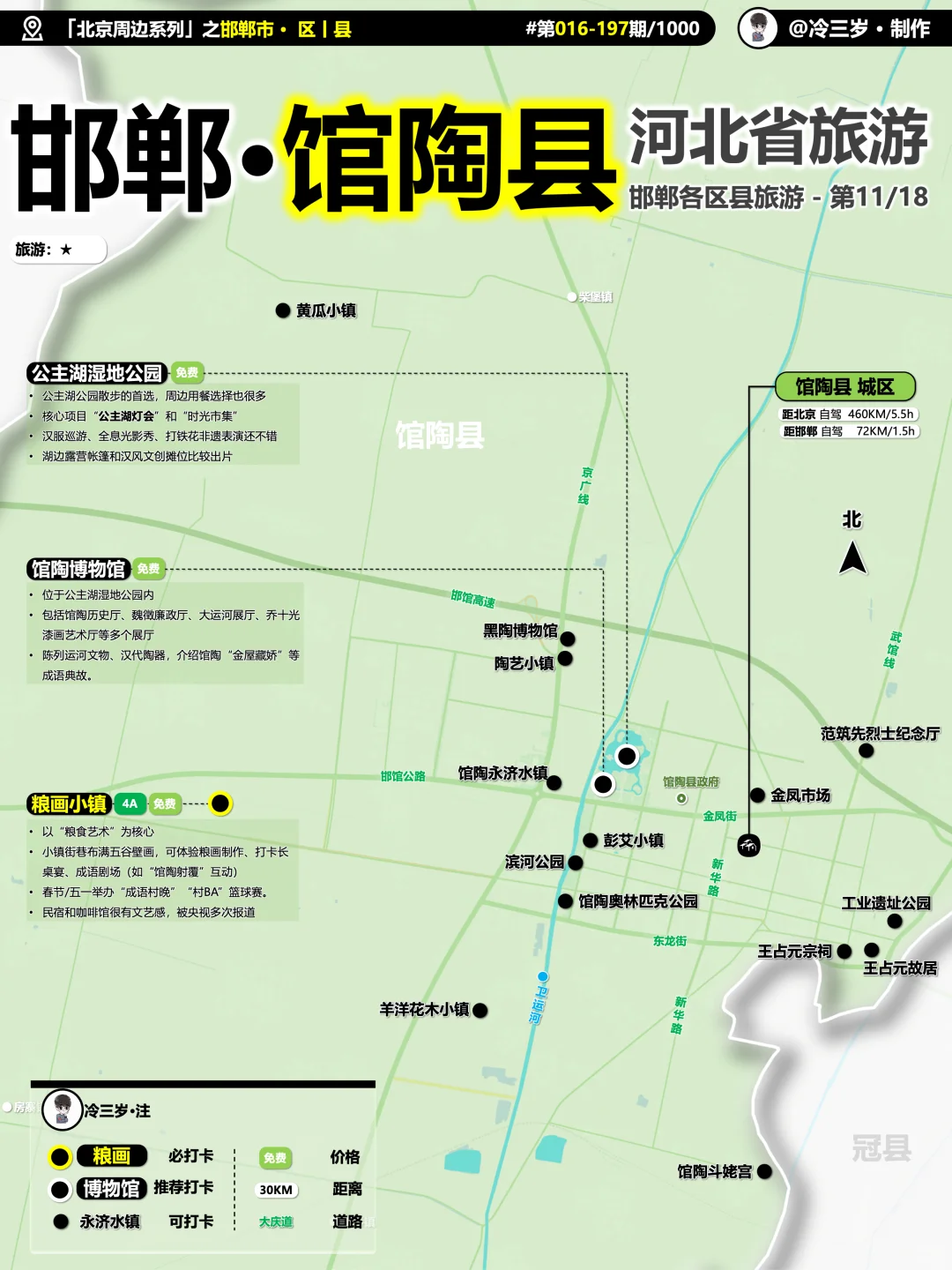 邯郸，值得来一趟！保姆级旅游攻略