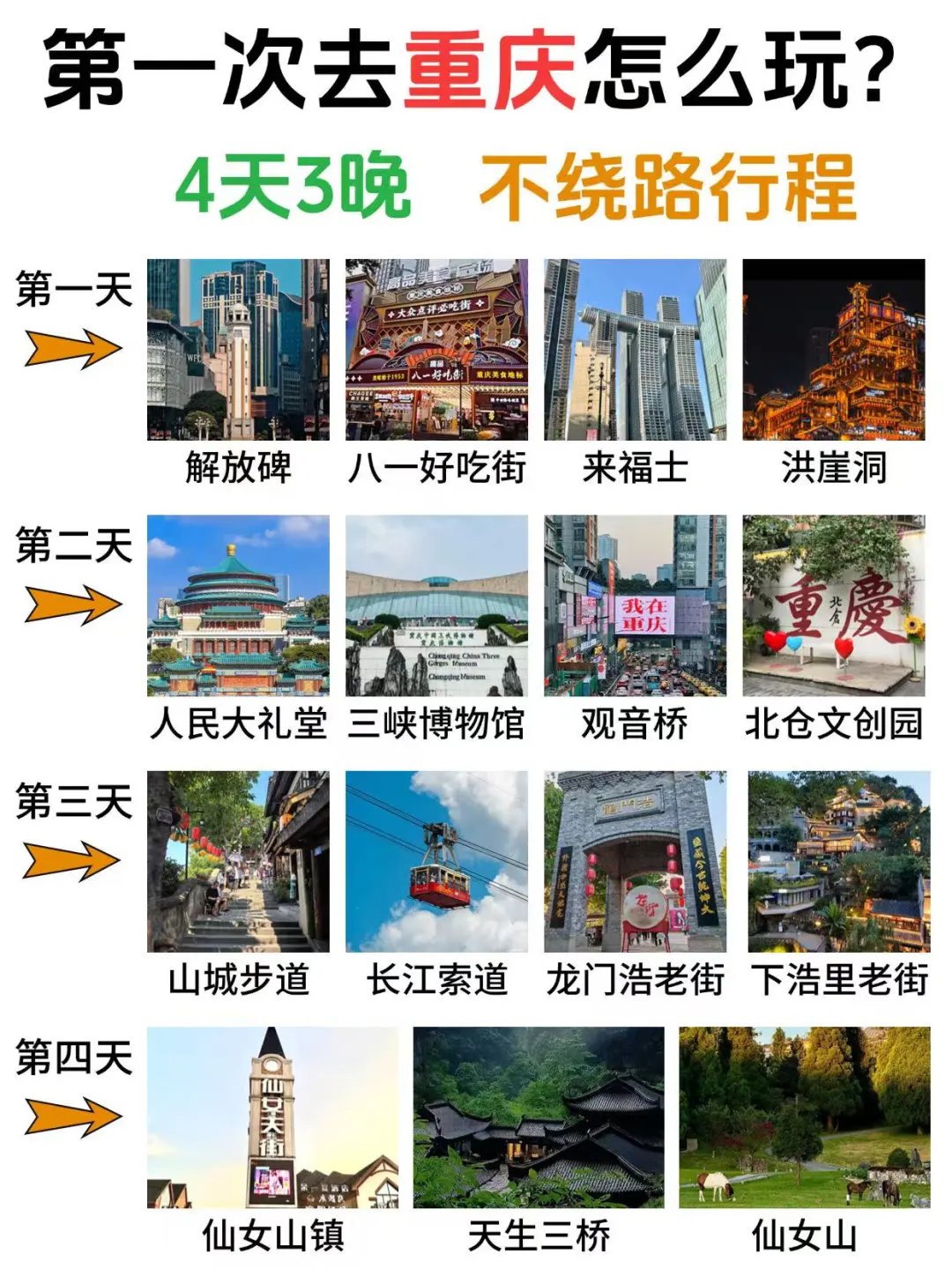 重庆四天三夜旅游攻略📌懒人不绕路版🙌