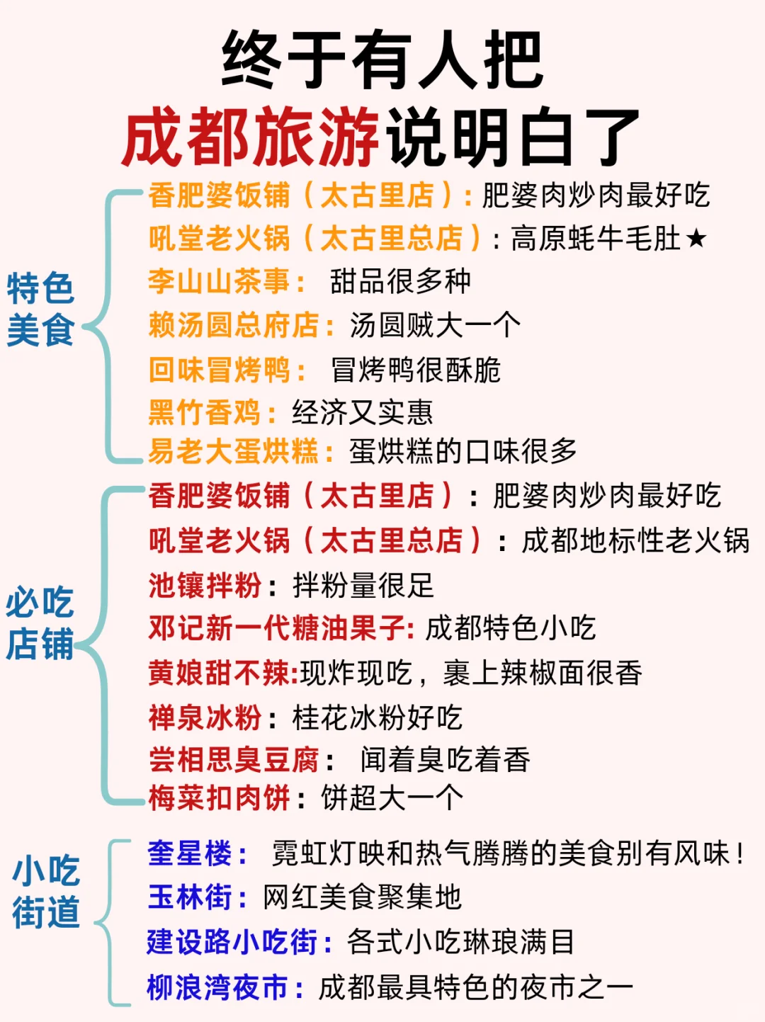 成都已回✌此攻略已完善未出发的赶紧抄作业