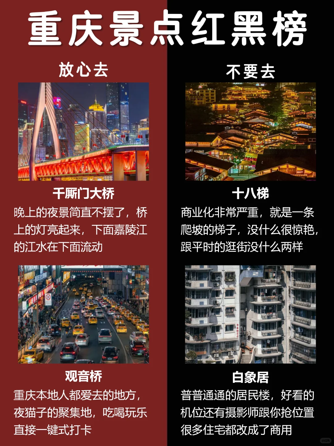 重庆景点红黑榜📍建议去🆚不建议去