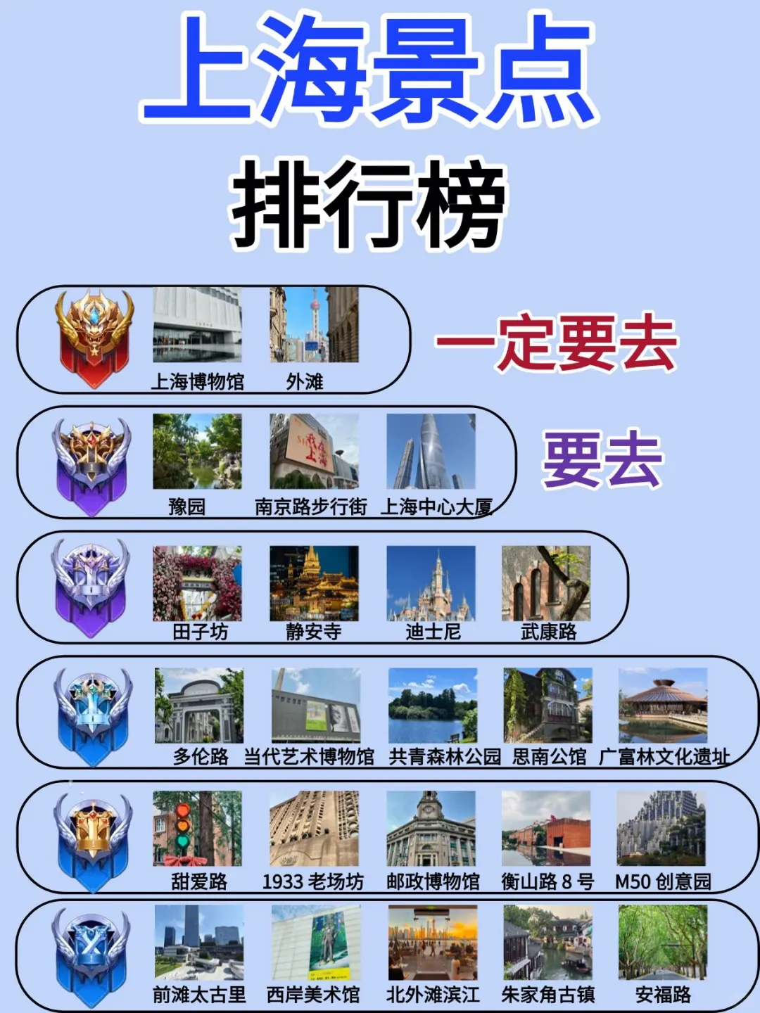 熬夜总结的上海景点排行榜