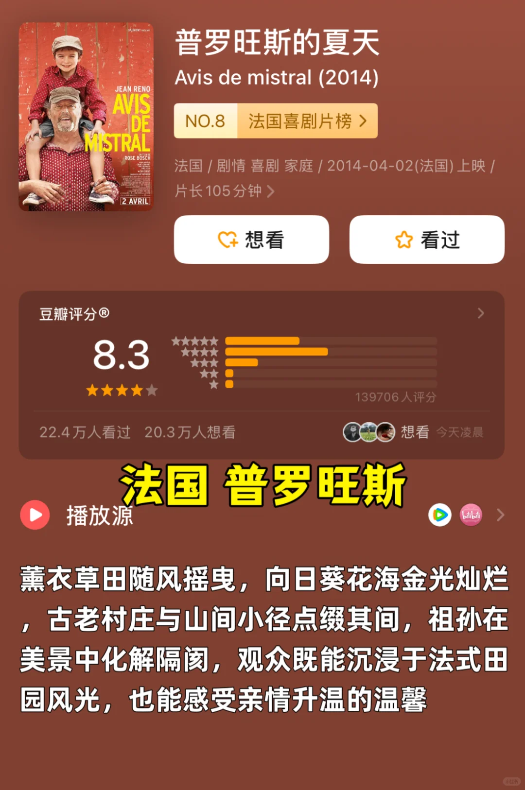 喜欢旅游的女生,一定要看这15部电影🔥