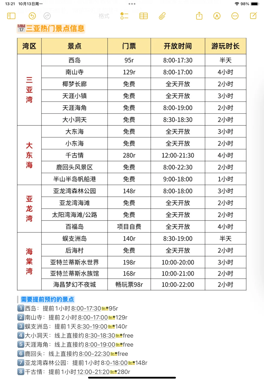 谁懂…对自己做的三亚攻略满意的睡不着🥹🥹