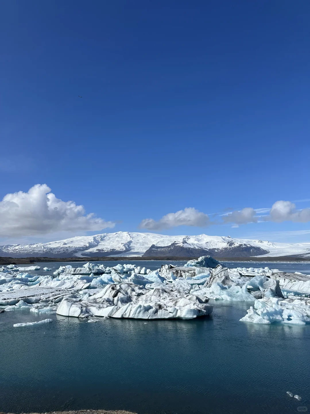 🇲🇾 欧洲6国自由行，一个人总共RM25,000？