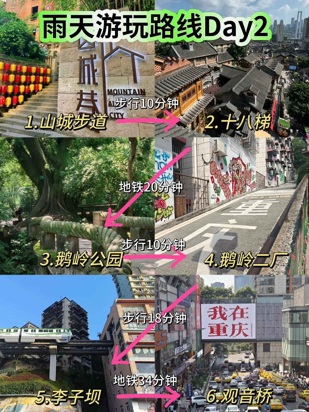 ⚠️重庆持续一周大雨🌧️本地人的建议是...