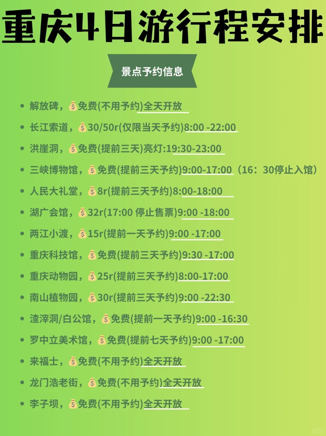 来重庆旅游不看这篇攻略 小心被宰