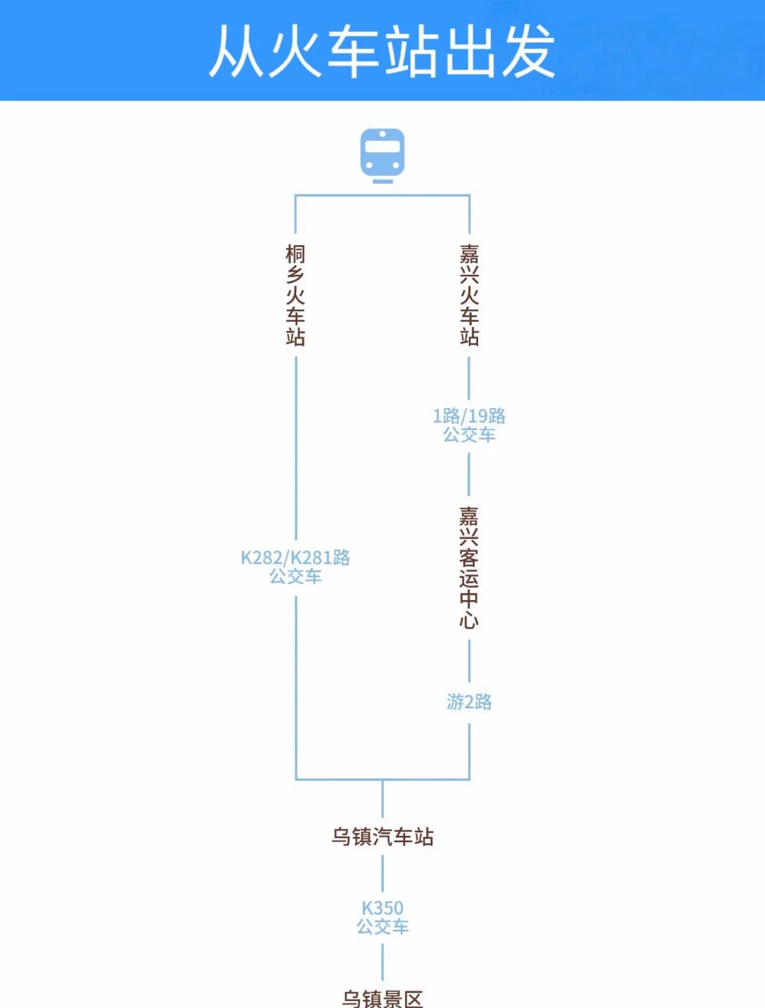 2025乌镇戏剧节怎么玩❓全攻略一篇搞定‼️