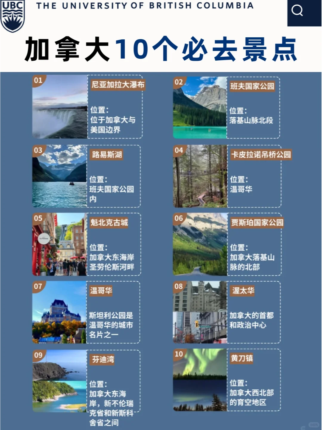 加拿大必打卡十大景点✨