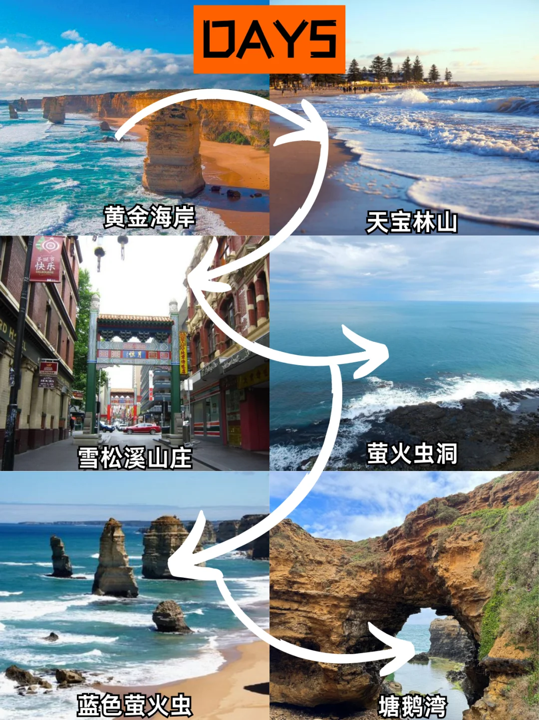 澳大利亚必去的20个景点‼️本地人强推‼️