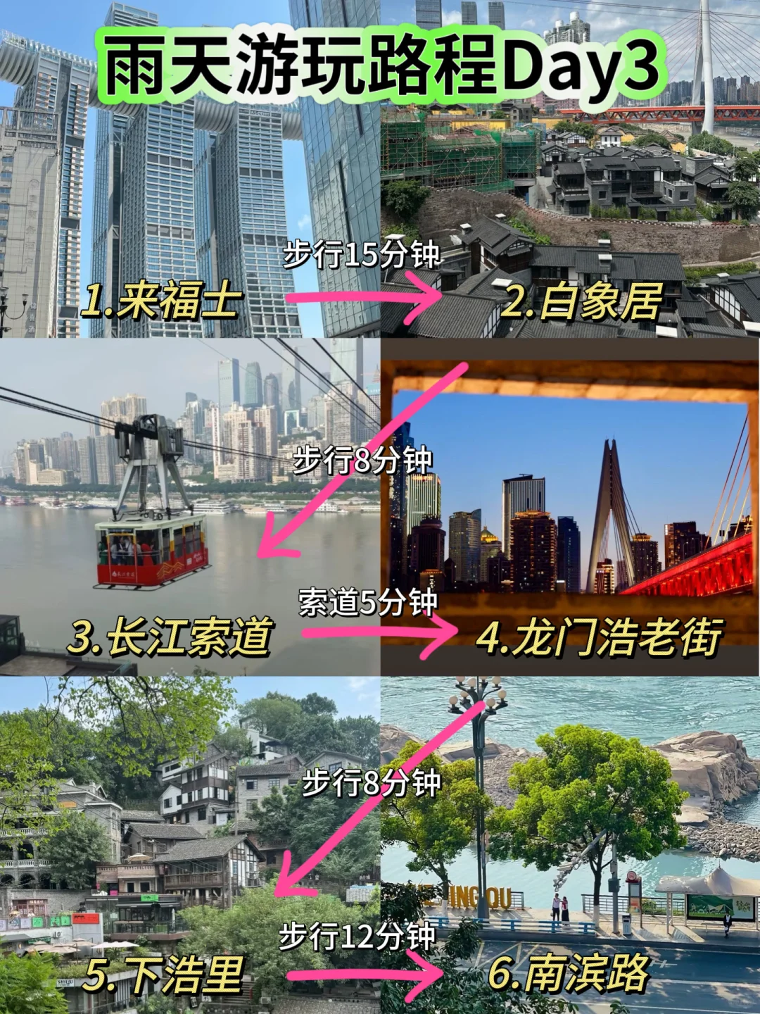 ⚠️重庆持续一周大雨🌧️本地人的建议是...