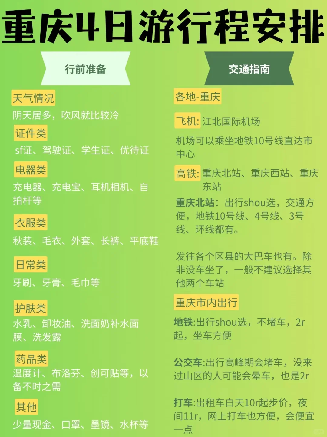 来重庆旅游不看这篇攻略 小心被宰