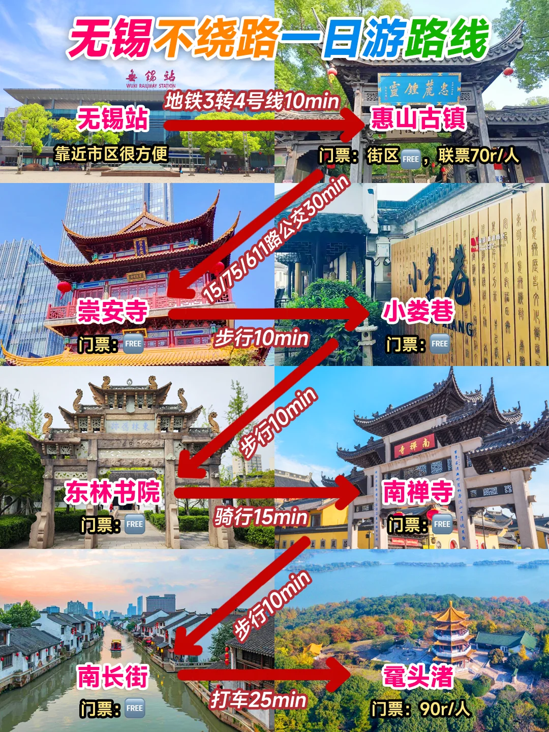 无锡一日游超全路线‼️附保姆级攻略🔥