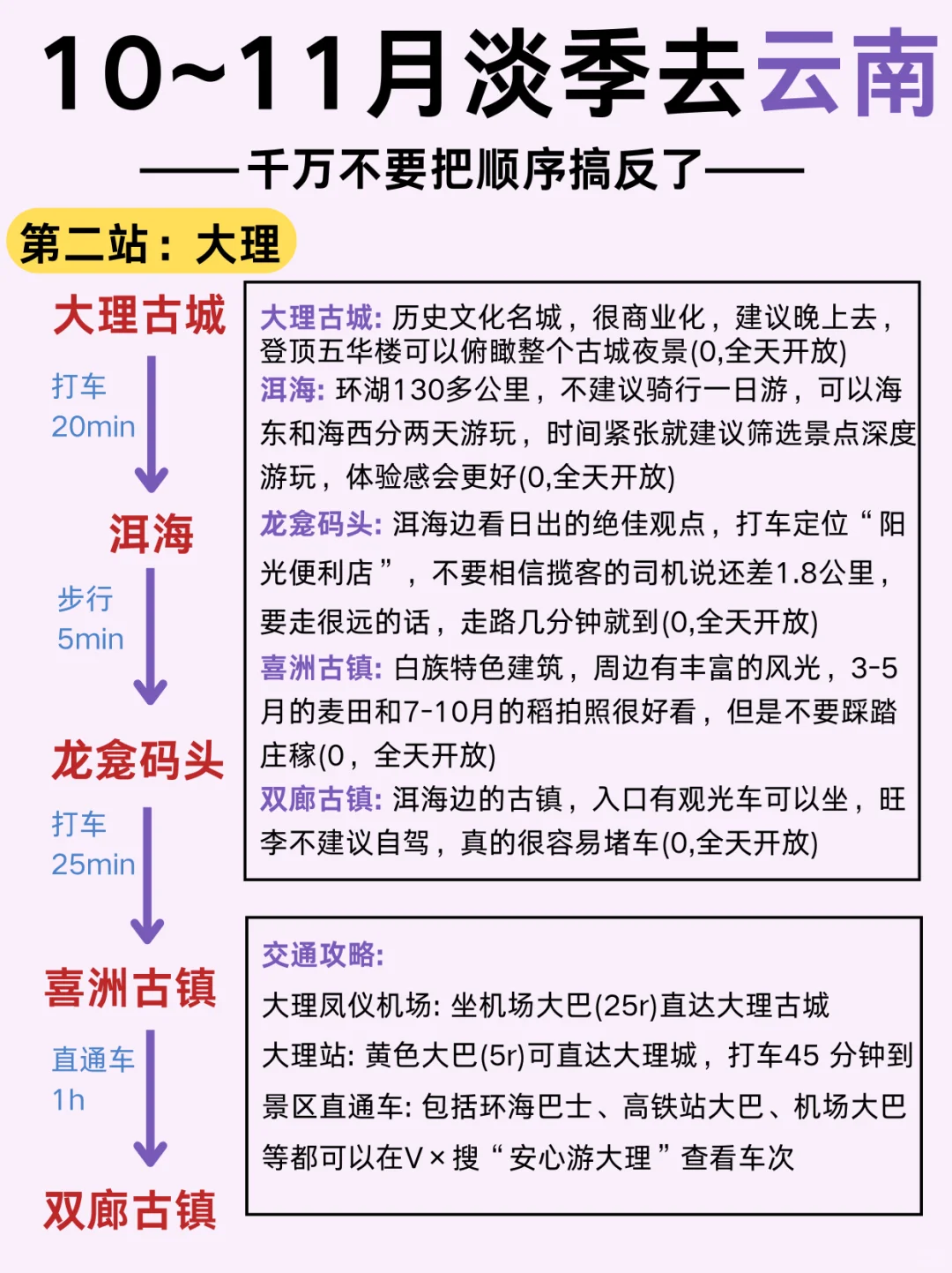 10-11月淡季去云南旅游，千万别把顺序搞反