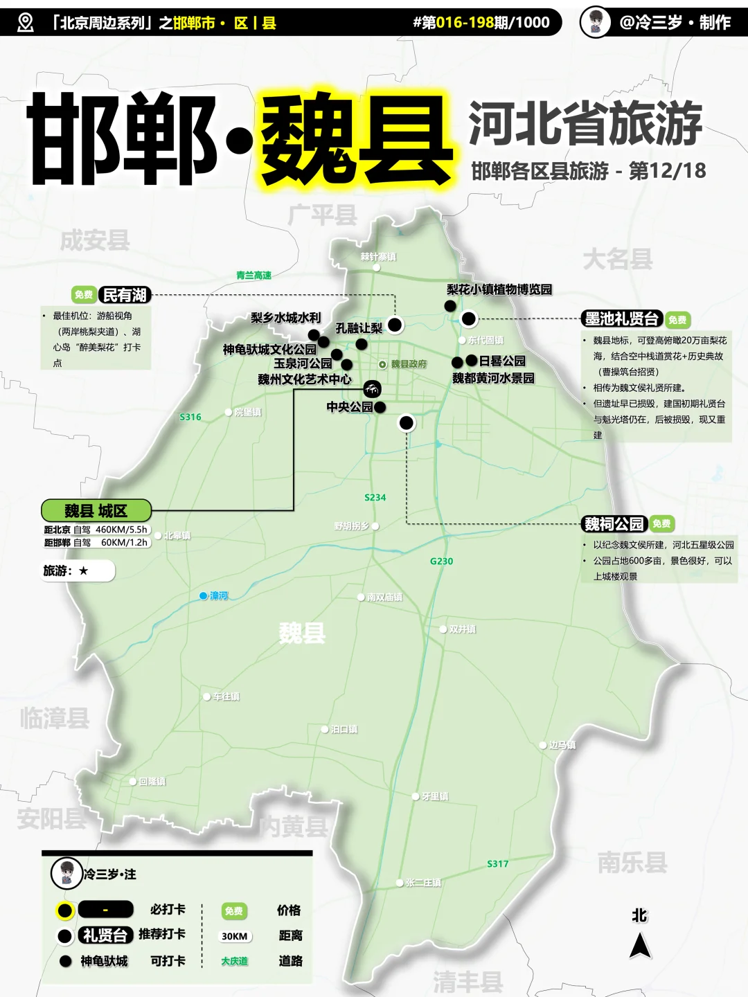 邯郸，值得来一趟！保姆级旅游攻略