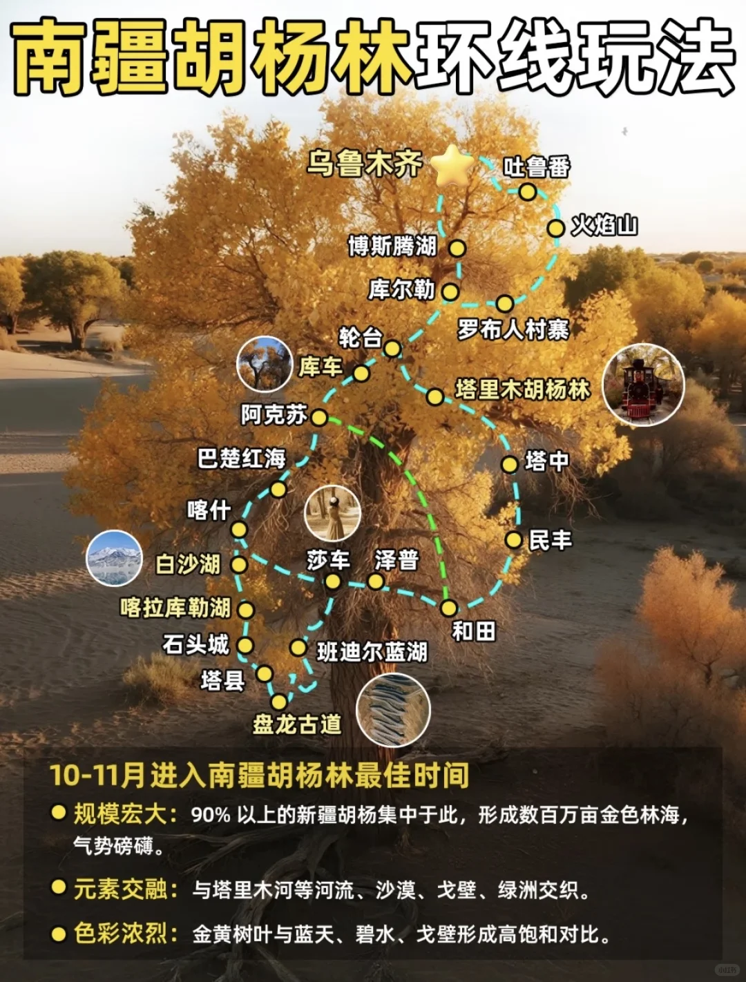 南疆旅游攻略来咯！