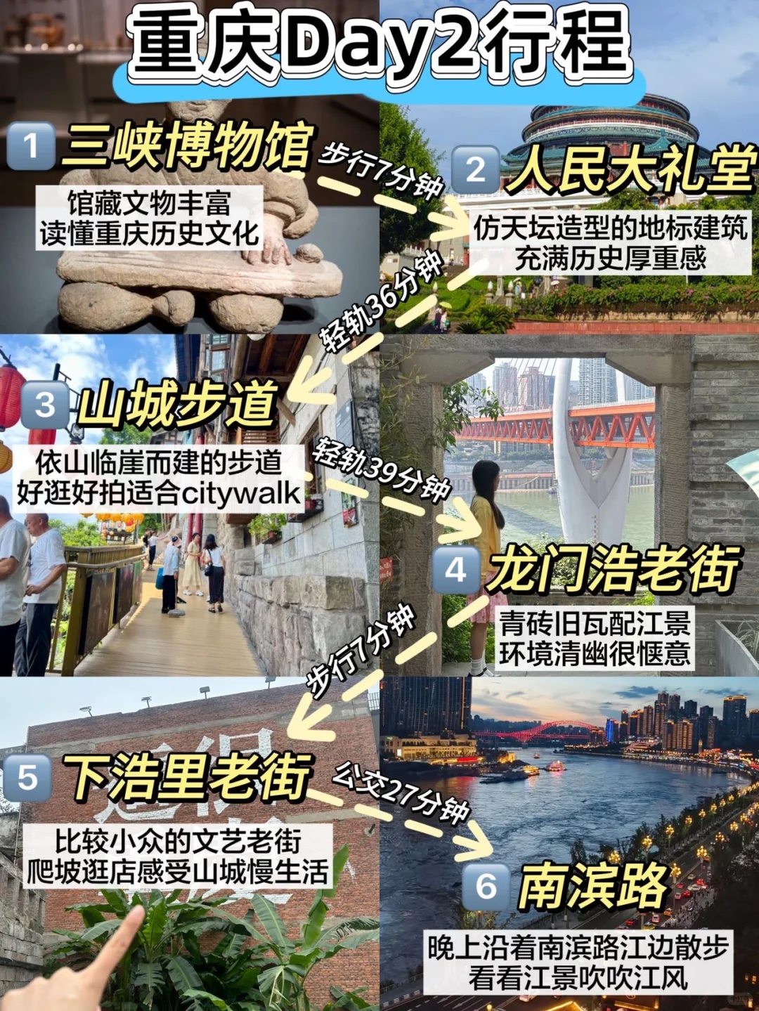 重庆3天刚回，说点不一样的大实话……