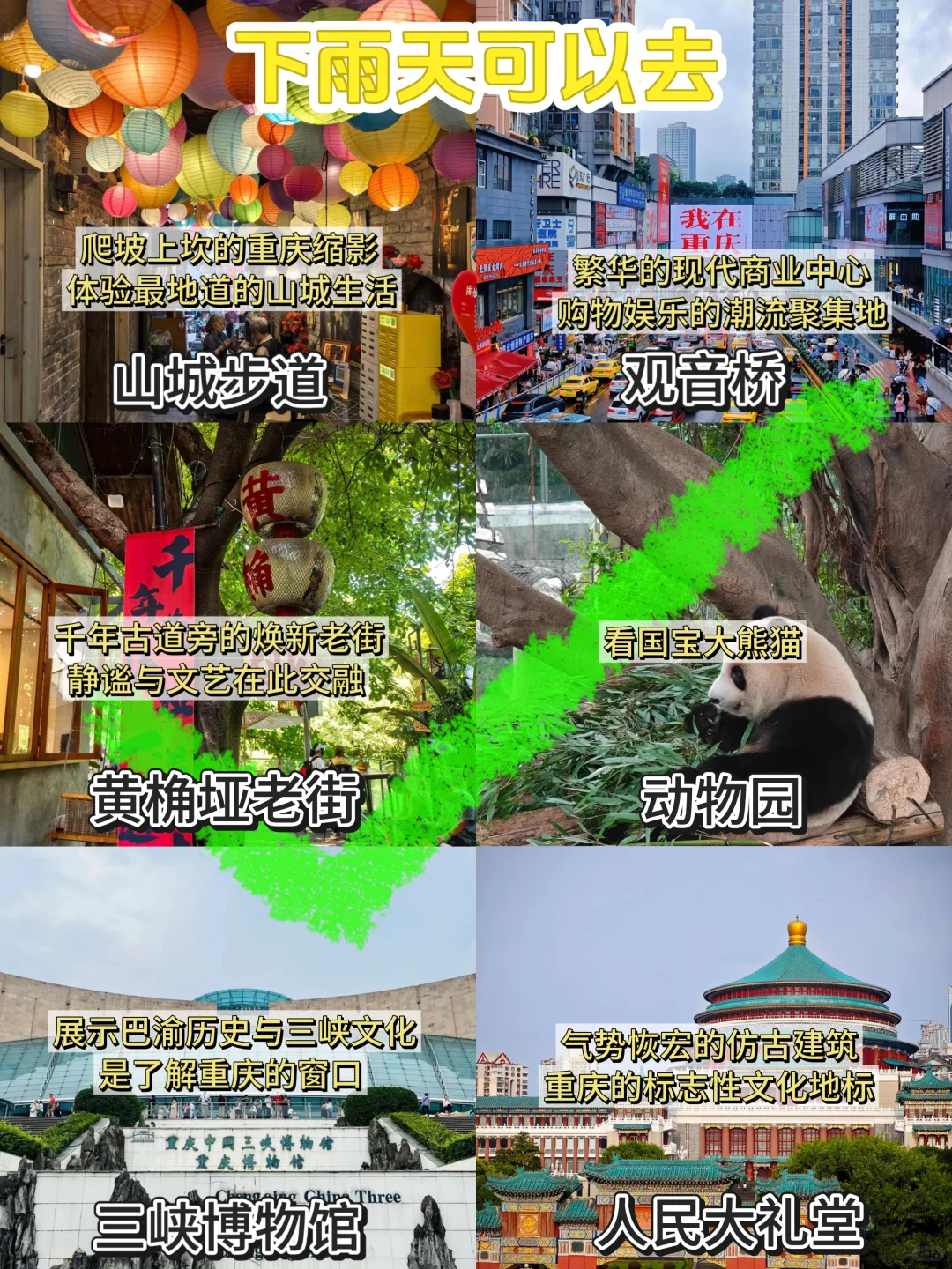 重庆受冻已回，劝退十月去重庆的家人…