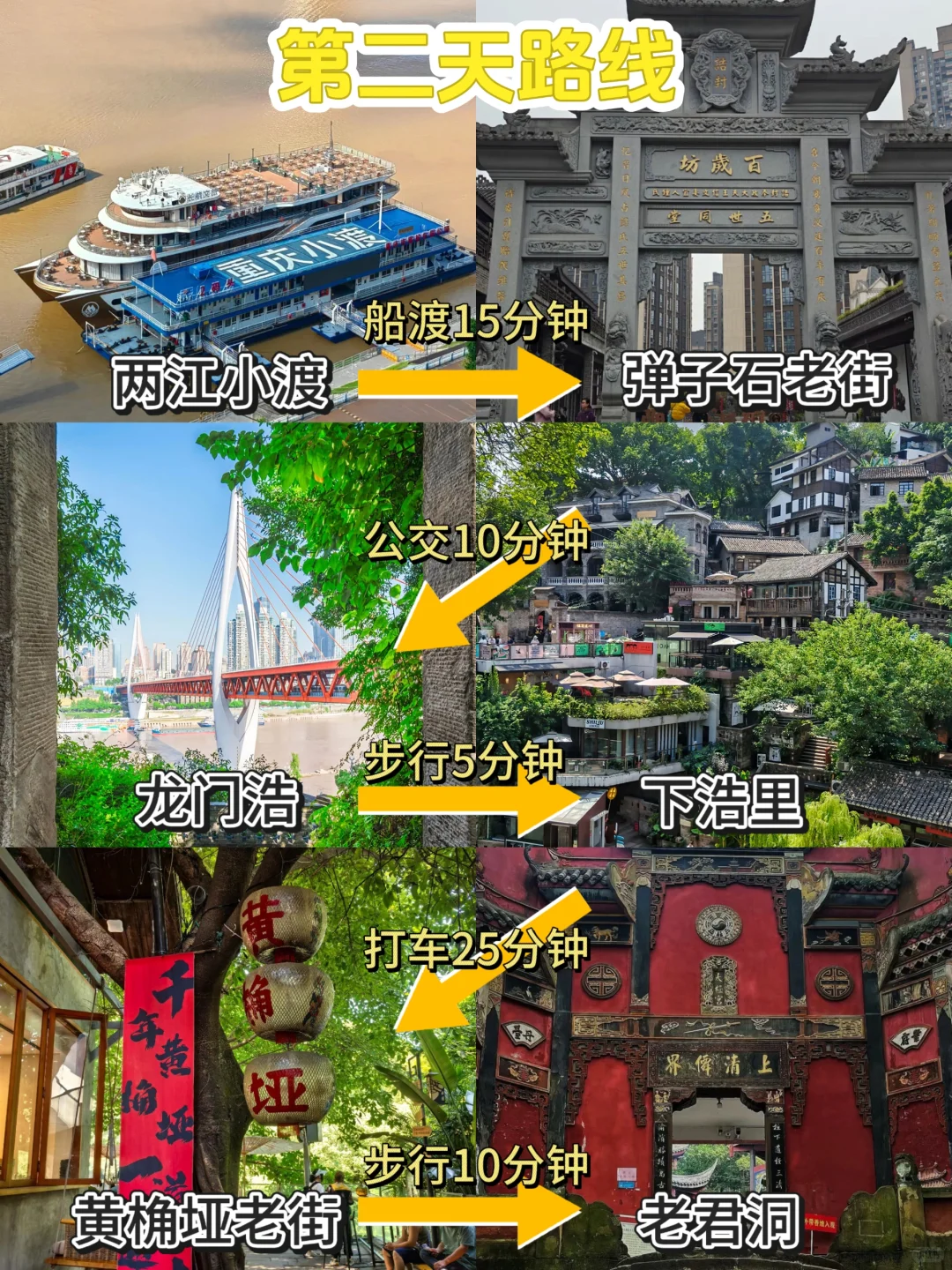 重庆受冻已回，劝退十月去重庆的家人…