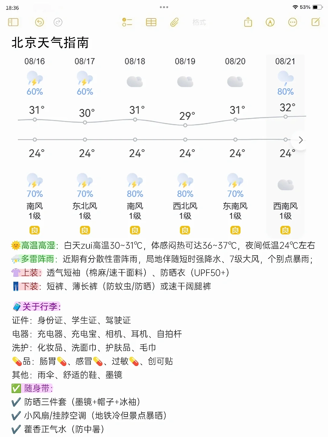 本人做的北京旅游攻略已经next level了