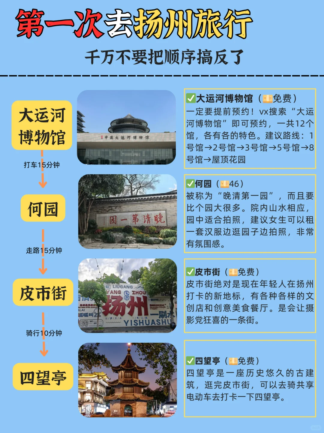 扬州旅游按这个顺序玩👆🏻