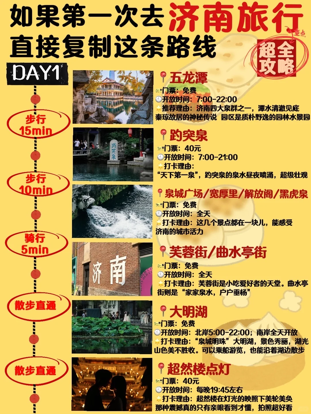 济南｜无广版✅懒人旅游攻略（不绕路）