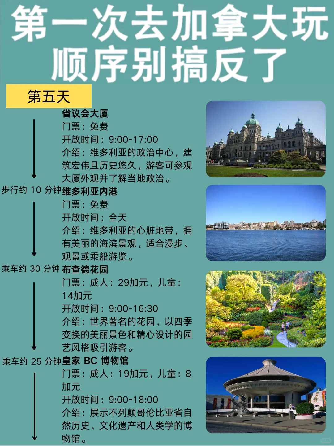 加拿大懒人版旅游攻略❗主打省力不绕路