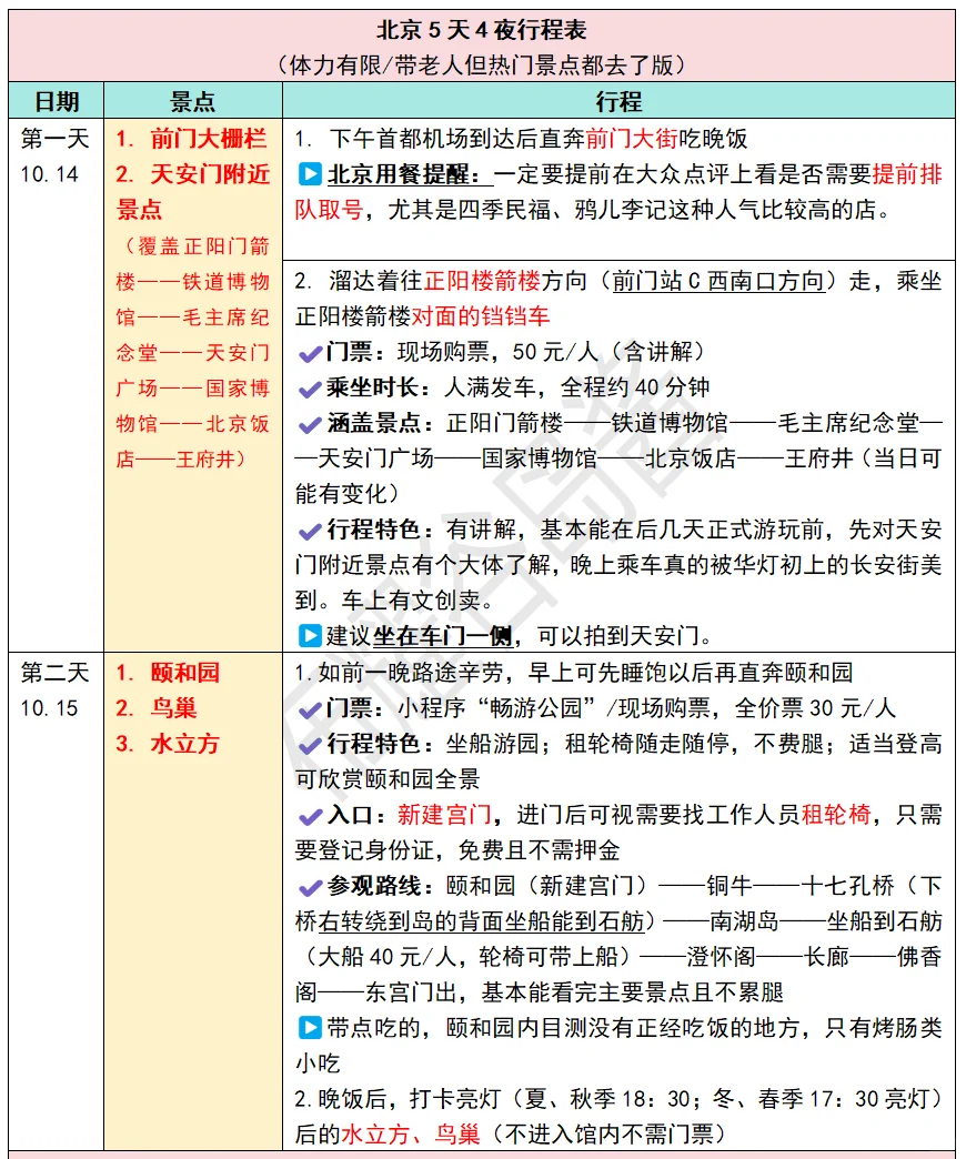 北京攻略｜不累且覆盖最热门景点5天4夜版