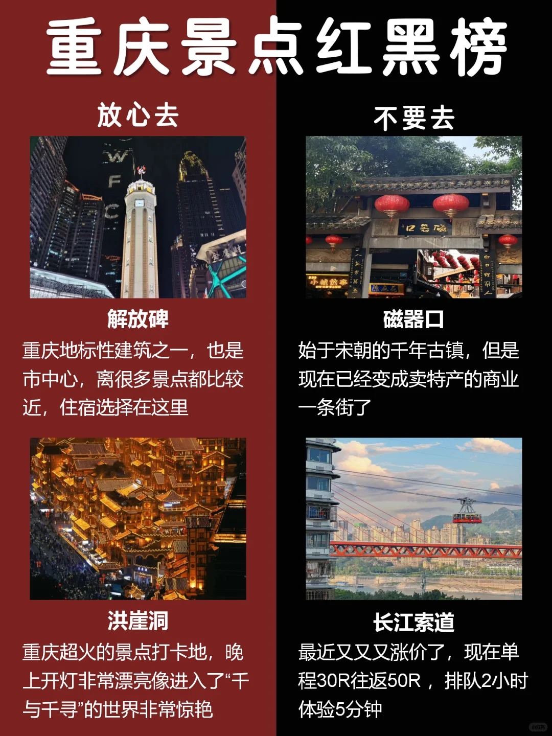 重庆景点红黑榜📍建议去🆚不建议去