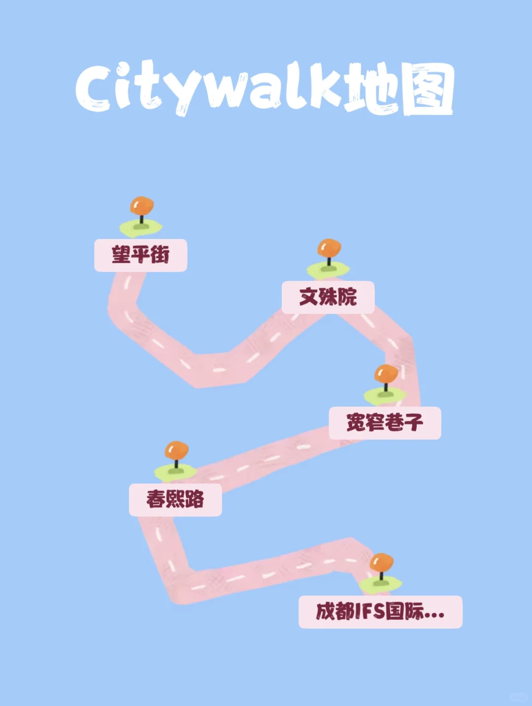 成都必打卡景点攻略