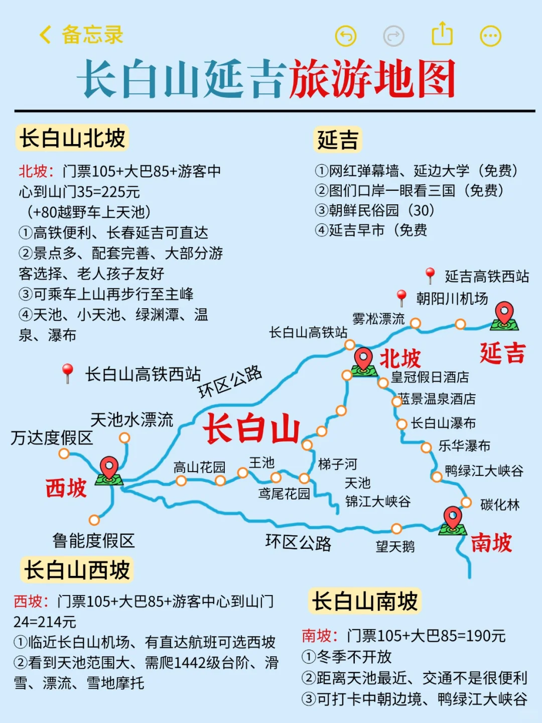 11-2月去长白山旅游看这篇攻略😭小心被宰