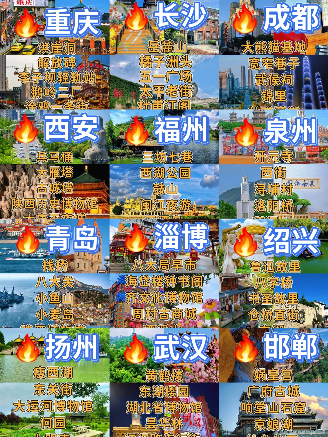 国内12城穷游攻略：15天玩转精华景点