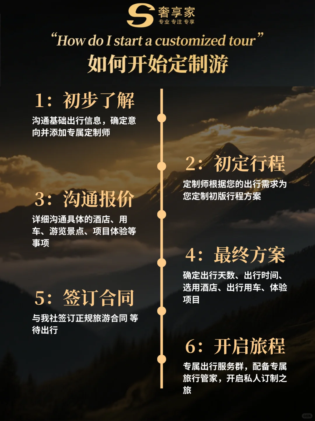 放弃芬兰，带父母新疆定制游，被问爆了！