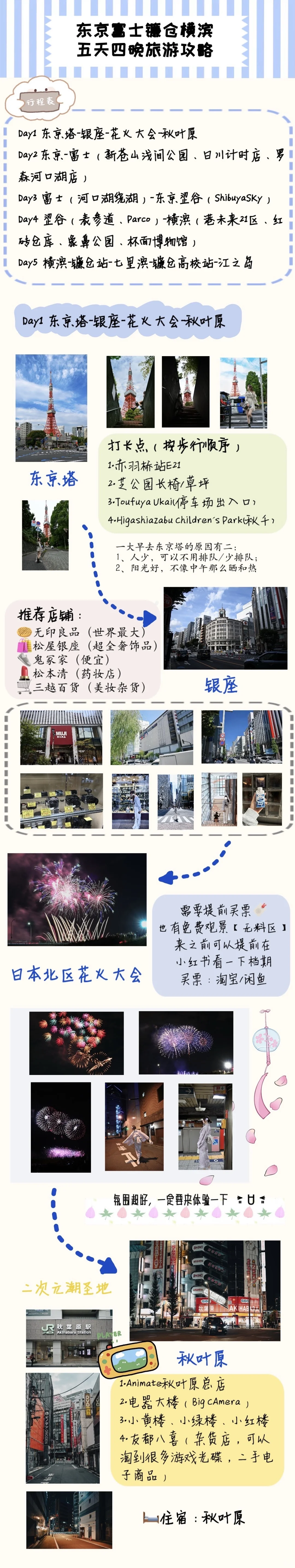 东京富士横滨镰仓五天四晚旅游攻略