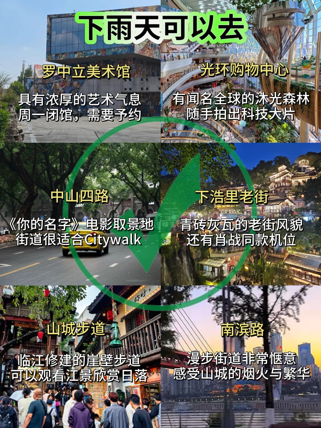 ⚠️重庆持续一周大雨🌧️本地人的建议是...